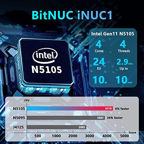 Intel Mini Masaüstü Bilgisayar PC ıNUC1 Windows 11 Pro Intel N5105 (2.9 Ghz'e kadar), 16 GB SODIMM DDR4, 512 GB M.