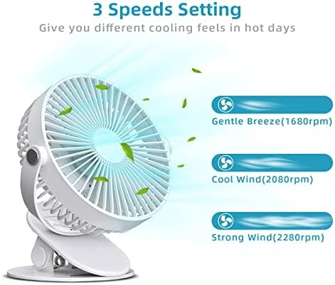 TOAOB Taşınabilir Boyun Fanı Eller Serbest Bladeless Fan+ Taşınabilir Klip Fan Sağlam Kelepçe, USB Powered Kapalı